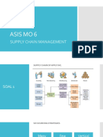 Asis Mo 6: Supply Chain Management