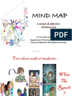 Pengantar Mind Map Smster4