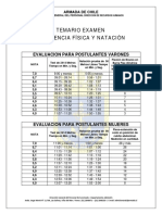 Temario Suficiencia Fisica 2019 PDF