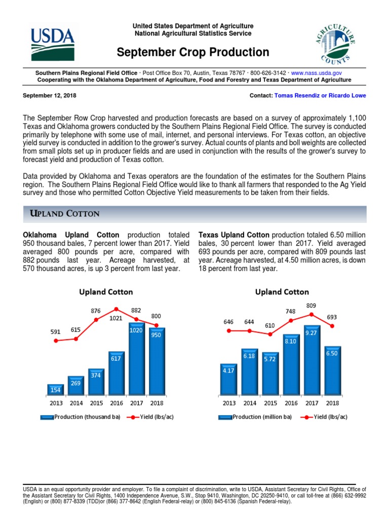 September 2018 Crop Production Report | PDF | Crop Yield | Cotton