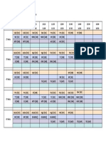 Licenciatura em Engenharia Mecânica Horário para o 2º Semestre de 2018