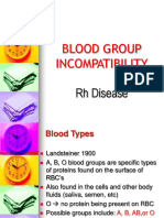 Blood Group Incompatibility: RH Disease
