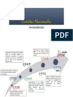 Cuentas Nacionales Antecedentes.pdf