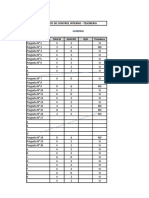 Auditoria Area de Finanzas Revisado