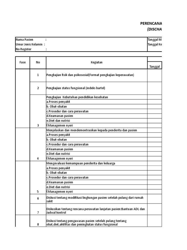 Discharge Planning Guide | PDF | Wellness
