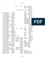 daftar nama dan klub peserta cycling.xlsx