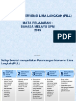 PILL_SPM Bahasa Melayu SPM 2015.pptx