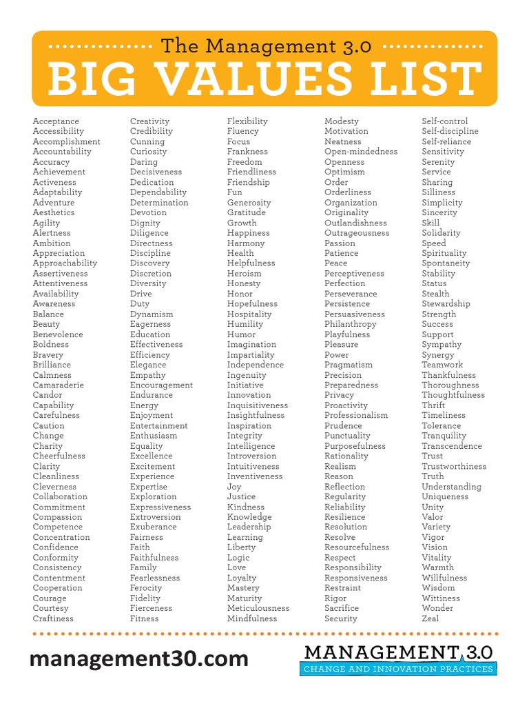 Comprehensive Values List | PDF | Courage | Morality