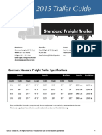 2015 Trailer Guide