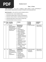 Adult Health Nursing 2 B.SC Nursing 4th Sem / 2nd Year | PDF