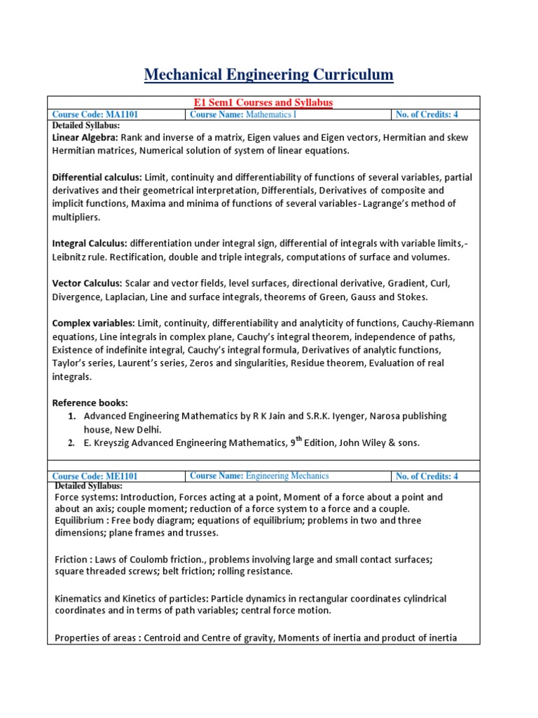 Mechanical Engineering Curriculum Overview | PDF | Gear | Thermal ...