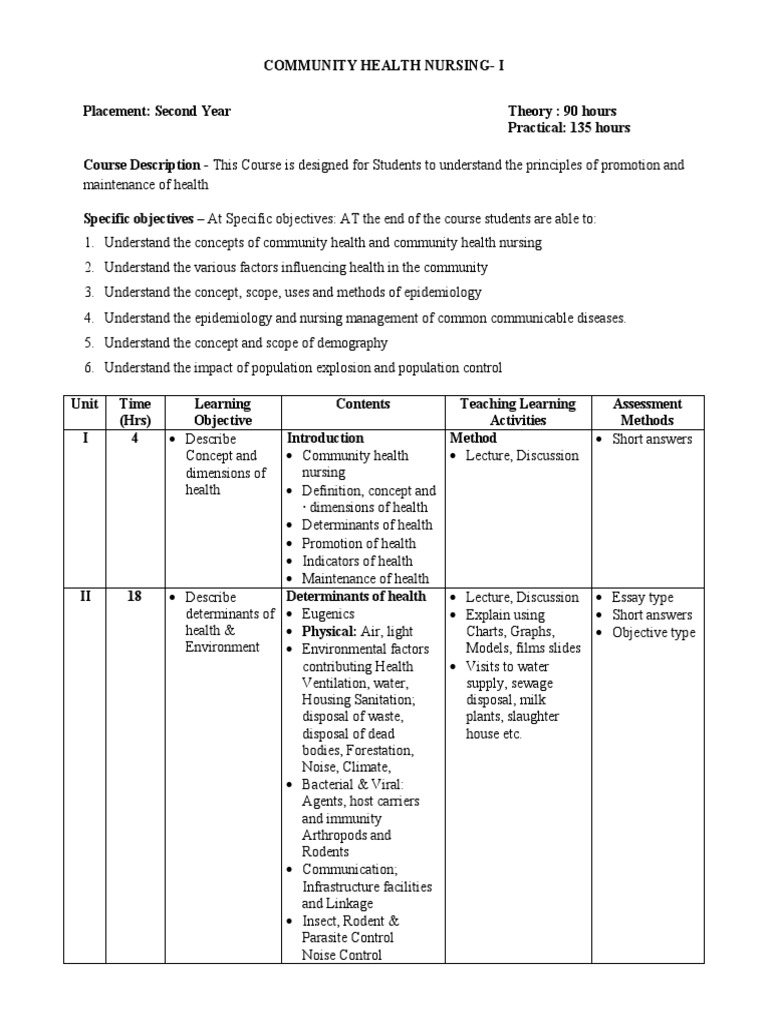 case-study-community-health-nursing-pdf-malnutrition-hygiene
