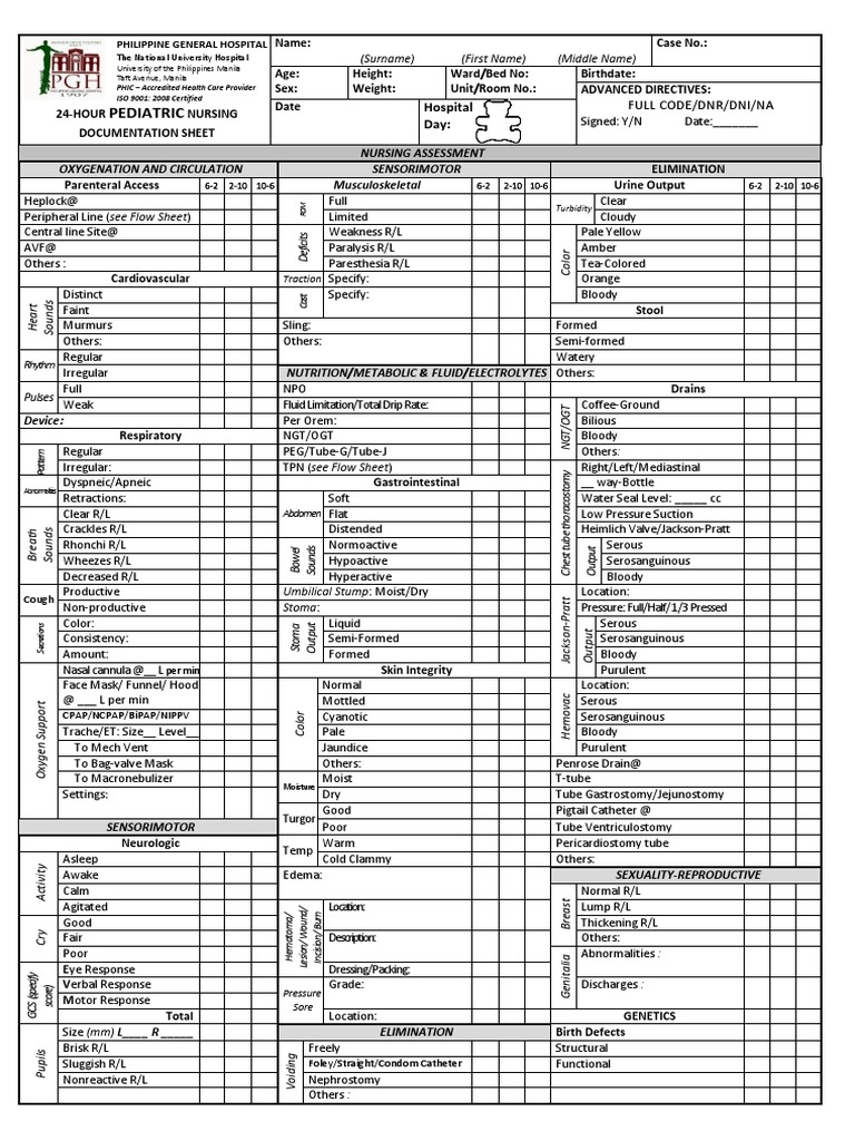 Pedia Nursing Docu | PDF