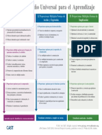 Pautas de diseño universal de aprendizaje.pdf