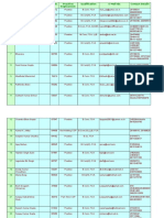 10019list Database