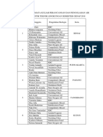 Daftar Kelompok Tubes