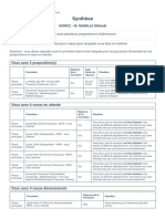 Synthèse Parcours Sup PDF