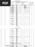 MSC and SP Code List 30.06.2018