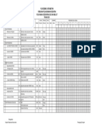 Contoh Format RPK Pelayanan Gimul