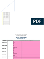 Copy of Copy of Modul_Offline_Tingkatan 3BA_Gabungan MAS 2016