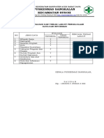 Bukti Evaluasi Dan Tindak Lanjut Pengelolaan Data Dan Informasi