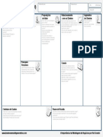 Modelo Canvas PDF