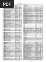 PortariaMMA 444 2014 Lista Animais Extincao 2