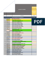 distribucion de tecnologias.xlsx