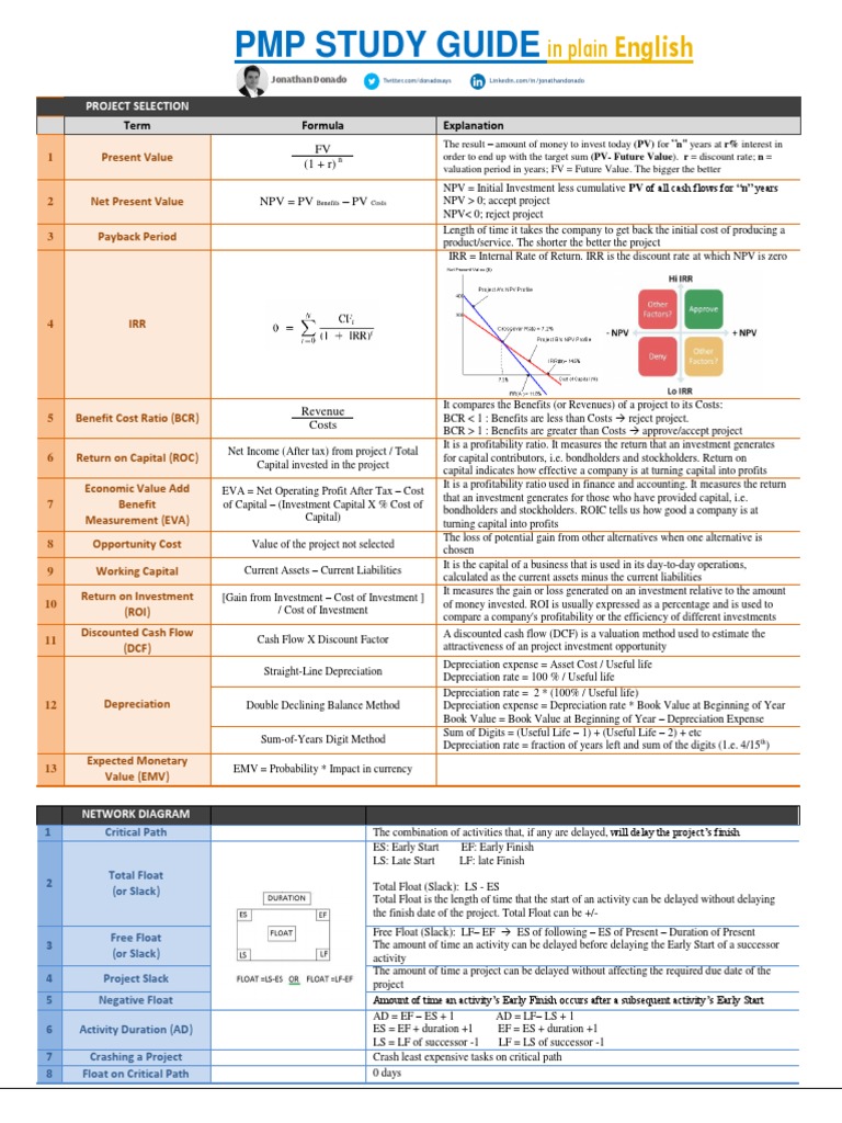 PMP Project Selection and Cost Metrics Guide | PDF | Project Management ...