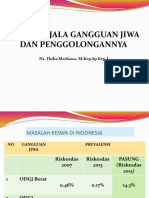 Pertemuan 1-Tanda Gejala Gangguan Jiwa Dan Penggolongannya