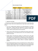 Research On Colloids