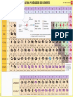 tabla de quimica.docx