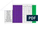 Analisis Ade Sudah Dibenarkan Dan Evi