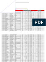 Detalhes de contracheque de servidores do TRT-2R