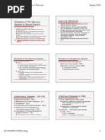 CT Scan Brain Procedure Codes Overview | PDF | Headache | Dementia