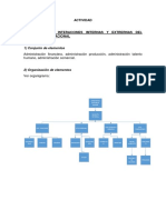 Interacciones Internas y Externas Del Sistema Organizacional