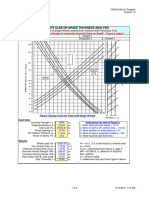 Concrete Slab On Grade Thickness Analysis