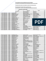 Pembagian Jadwal Untuk Kelompok Dan Rombel PDF