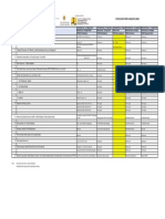 DATA INFORMASI Dari PDAM PDF