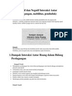 Dampak Positif Dan Negatif Interaksi Antar Ruang