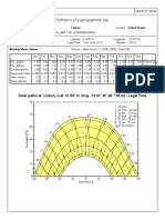 Definition of A Geographical Site: Solar Paths at Lisbon, (Lat. 41.63° N, Long. - 72.01° W, Alt. 118 M) - Legal Time