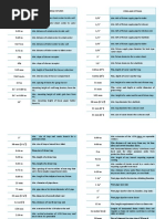 Distances PDF