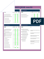 Performance Report - January 2015 PDF