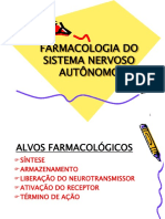 Farmacologia Do Sistema Nervoso Autônomo