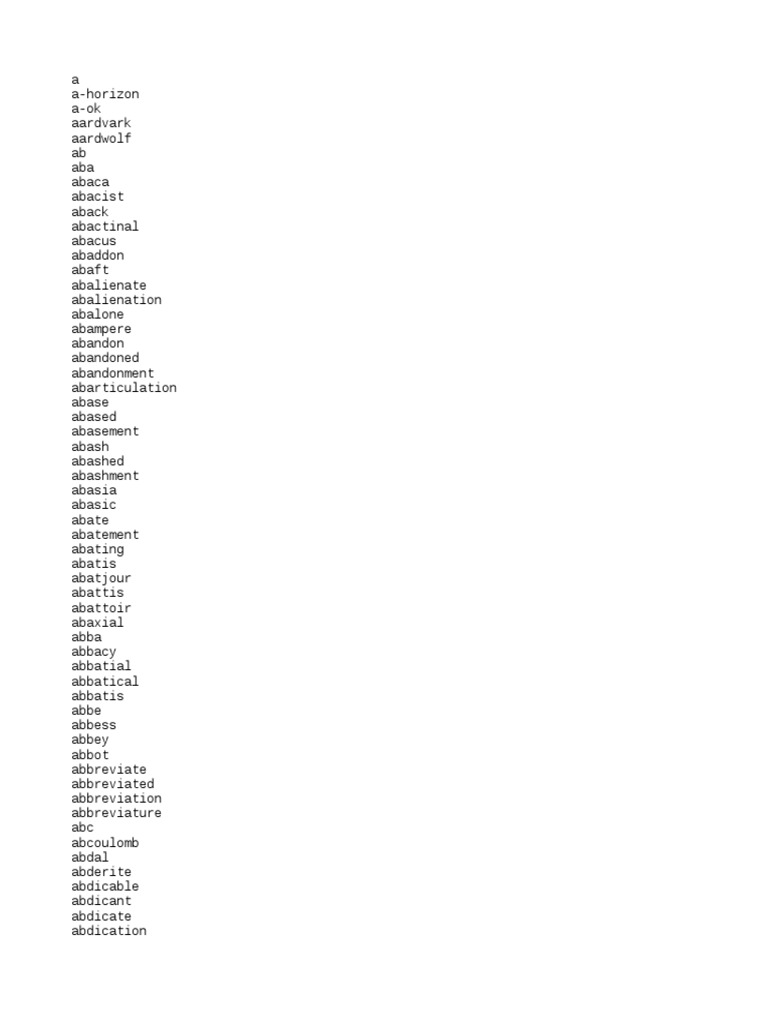Wordlist Clean Pdf