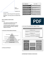 Basic Motivation Concepts