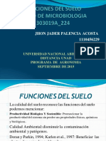 Funcionesdelsuelo 150901193519 Lva1 App6892