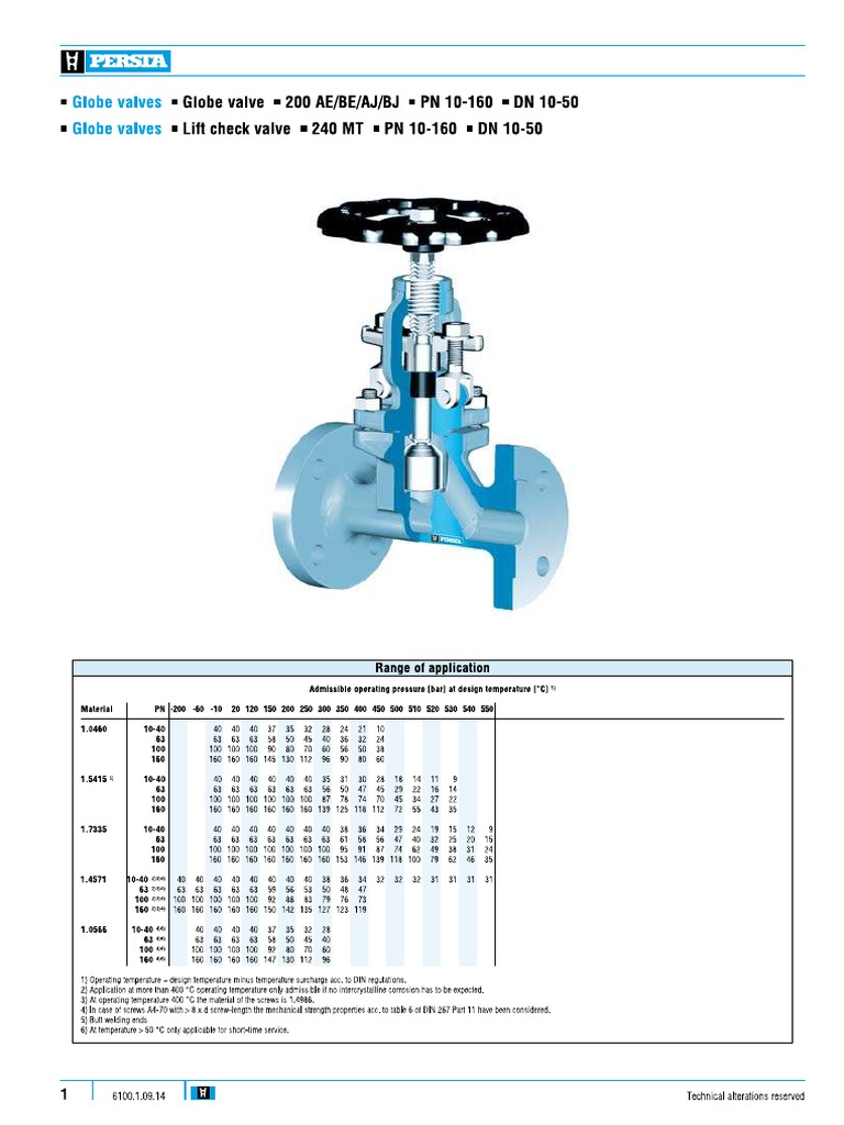 Persta Ball Valve (Model 200AE) PDF