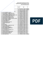 DAFTAR YANG MEMBERI SKP.xlsx