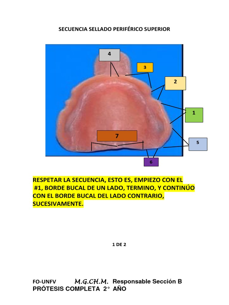 Secuencia Modelina Bordes Aula Virtual | PDF